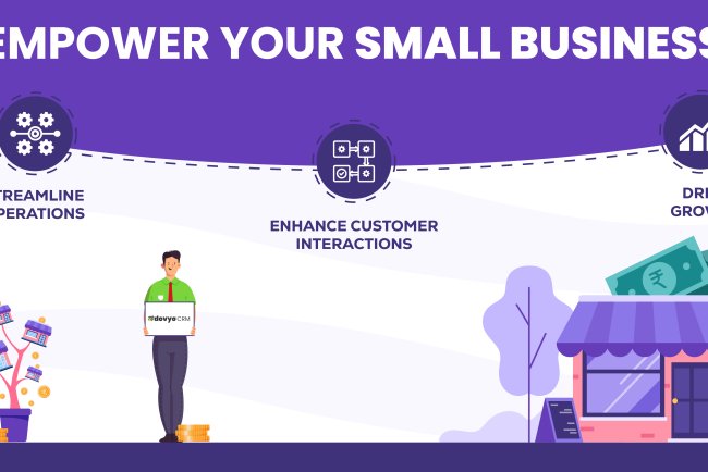 Maximizing Efficiency and Growth: How doyvo CRM Empowers Small Businesses