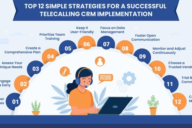 Top 12 Simple Strategies for a Successful Telecalling CRM Implementation