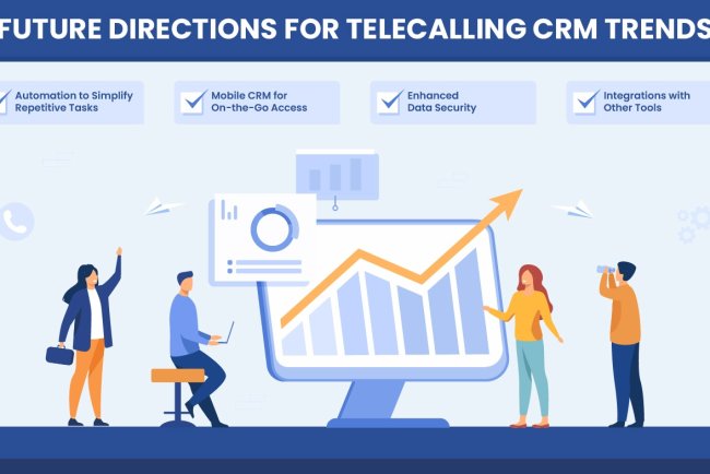 Future Directions for Telecalling CRM Trends