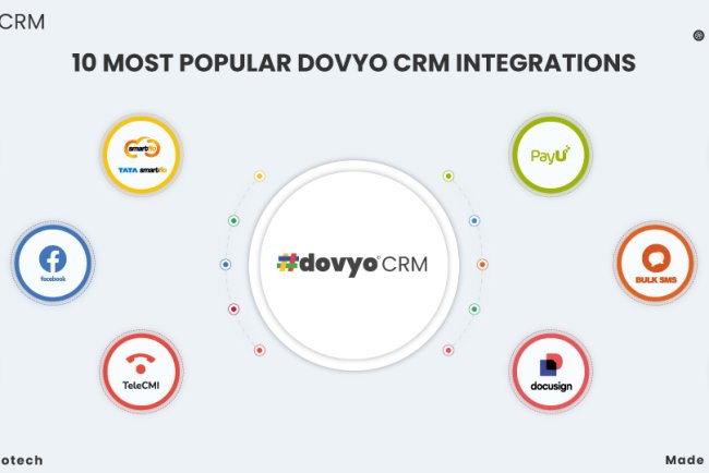 10 most popular dovyo CRM integrations