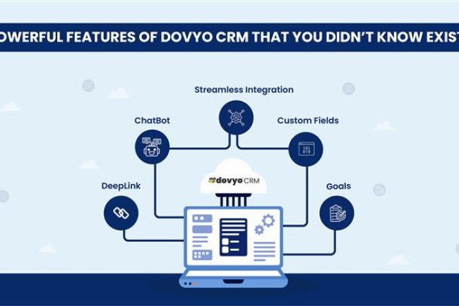 5 Powerful Features of Dovyo CRM That You Didn’t Know Existed